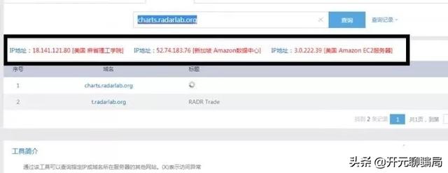骗局揭秘:“区块链”传销骗局揭秘之(二)